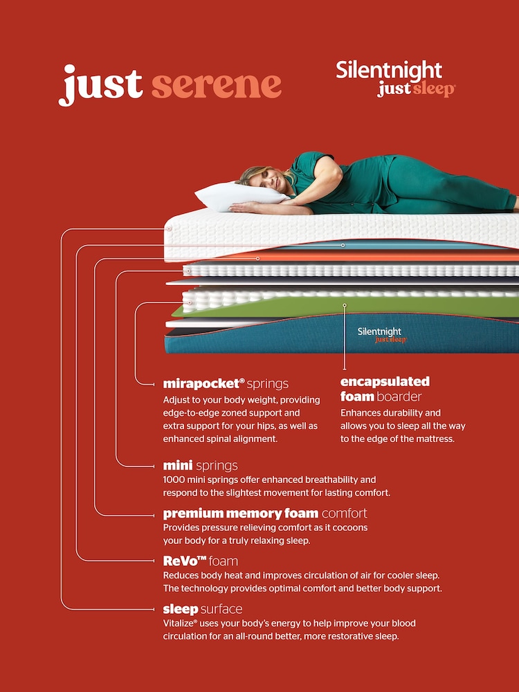 Silentnight Just Sleep Serene Hybrid Rolled Mattress - Image 2 of 4