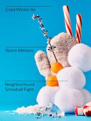 Bath & Body Works Snowball Fight Wallflowers Fragrance Refill 24ml - Image 3 of 3