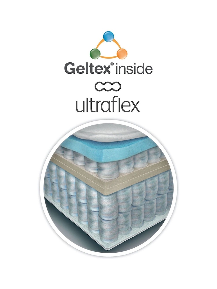 Silentnight Pocket Geltex 3000 Mattress - Image 5 of 5