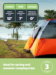 Silentnight Blue Camping Collection Reversible Softfill™ Adult Sleeping Bag - Image 7 of 16