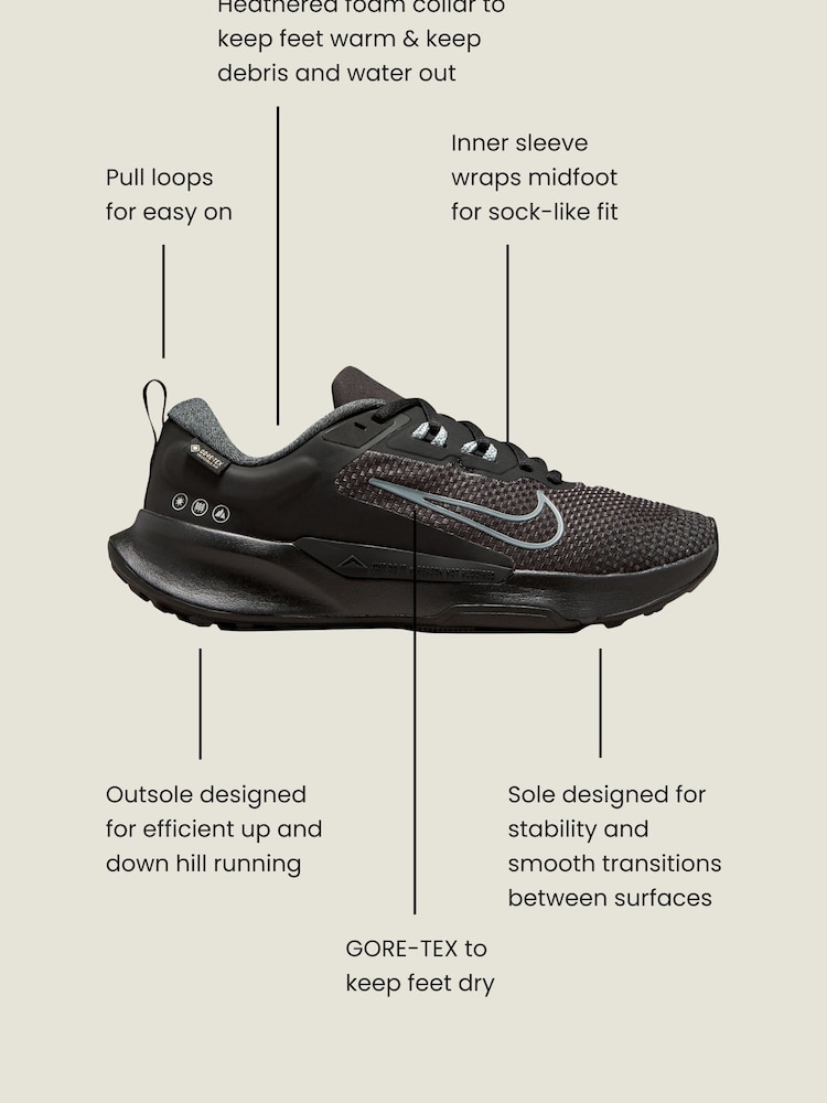 Nike Black Juniper Trail 2 Gore-Tex Trail Running Trainers - Image 3 of 9