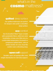 Silentnight Healthy Growth Cosmo White Mattress - Image 2 of 4