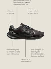 Nike Pink Juniper Trail 2 GORE-TEX Waterproof Trail Running Trainers - Image 3 of 13