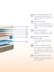 Emma Grey Premium Mattress - Image 4 of 4