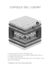 Julian Bowen Capsule Luxury 1500 Pocket Sprung Mattress - Image 9 of 9