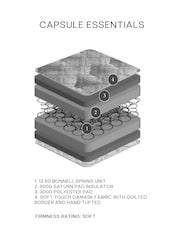 Julian Bowen Capsule Essential Mattress - Image 8 of 8