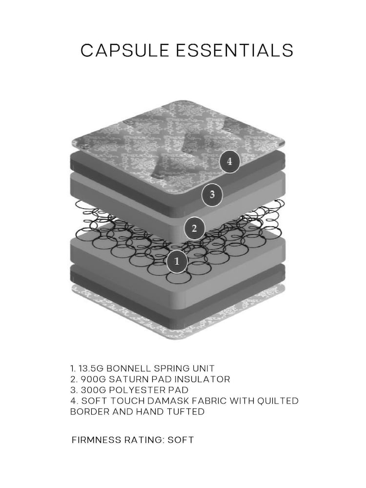 Julian Bowen Capsule Essential Mattress - Image 8 of 8