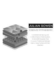 Julian Bowen Capsule Orthopeadic Mattress - Image 3 of 8