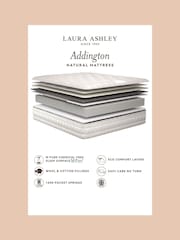 Laura Ashley White Addington Pocket Sprung Medium Mattress - Image 4 of 4