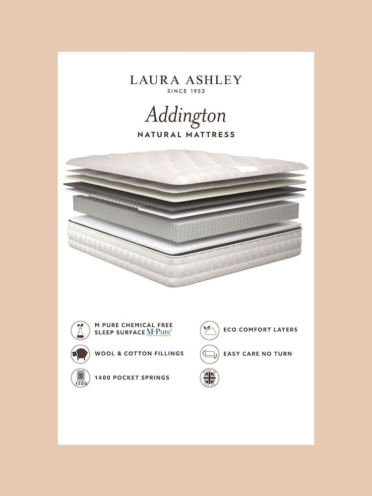 Laura Ashley White Addington Pocket Sprung Medium Mattress - Image 4 of 4