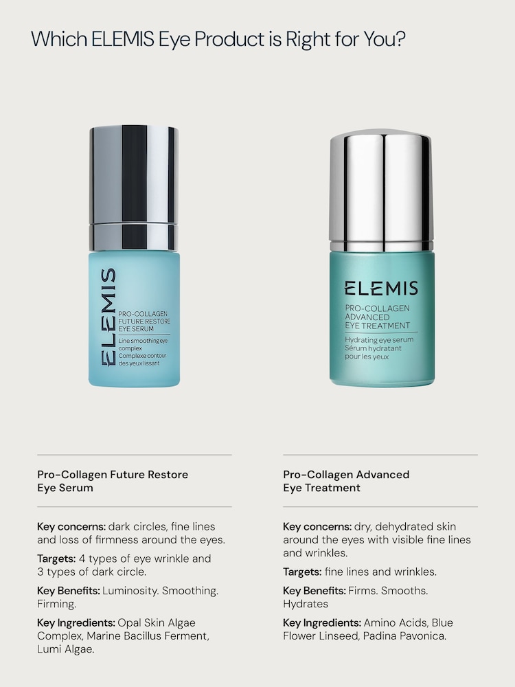 ELEMIS Future Restore Eye Serum 15ml - Image 10 of 10