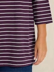 Evans Red Stripe Cotton T-Shirt - Image 4 of 6