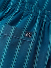 White Stuff Blue Wells Stripe  Pyjama Bottoms - Image 6 of 6