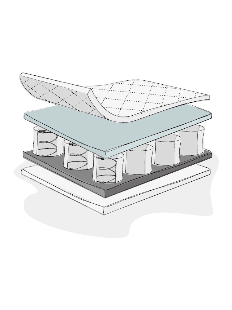 Obaby Pocket Sprung Mattress - Image 2 of 2