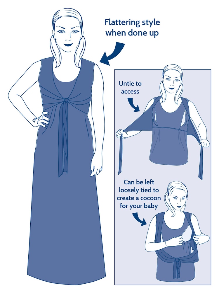 JoJo Maman Bébé Navy Dress - Image 4 of 4