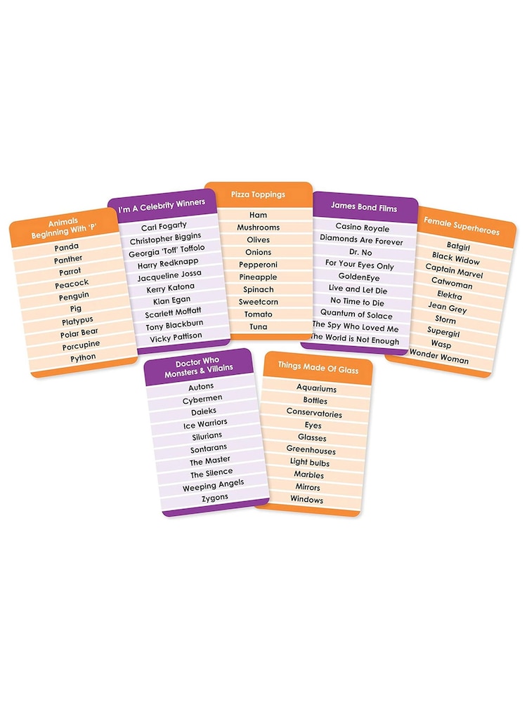 Cheatwell Games Tension: The Top 10 Naming Game - Image 4 of 4