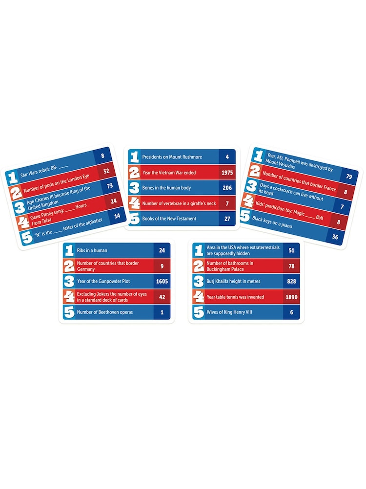 Cheatwell Games The Numbers Game & Aha! Party Games - Image 2 of 4