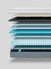 Simba Hybrid Luxe Mattress - Image 4 of 4