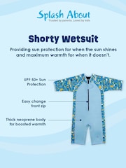 Crocodile Swamp Blue - Splash About Shorty Wetsuit - Larawan 7 ng 7