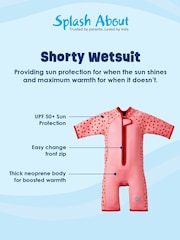 Pink - Splash About Shorty Wetsuit - Larawan 9 ng 9