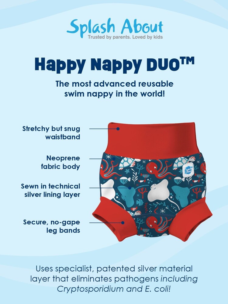 Splash About Blue Happy Nappy Duo - Image 5 of 5 Splash About Blue Happy Nappy Duo - Image 5 of 5