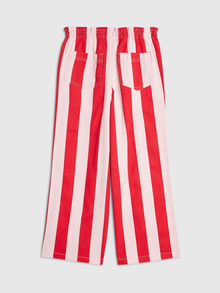 River Island Pink Stripe Barry Wide Leg Trouser - Image 2 of 4 River Island Pink Stripe Barry Wide Leg Trouser - Image 2 of 4