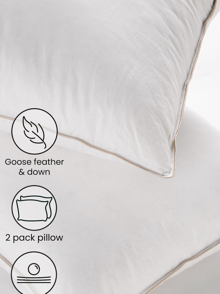 Set of 2 Firm 100% Cotton Goose Feather and Down Pillows - Image 2 of 3