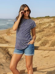 JoJo Maman Bébé Light Wash Mid Wash Denim Maternity Shorts - Image 6 of 18