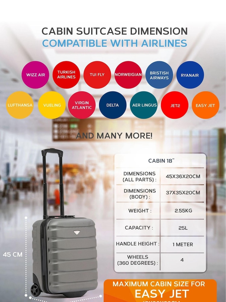 Flight Knight 45x36x20cm EasyJet Underseat 2 Wheel ABS Hard Case Cabin Carry On Hand Luggage - Image 8 of 8