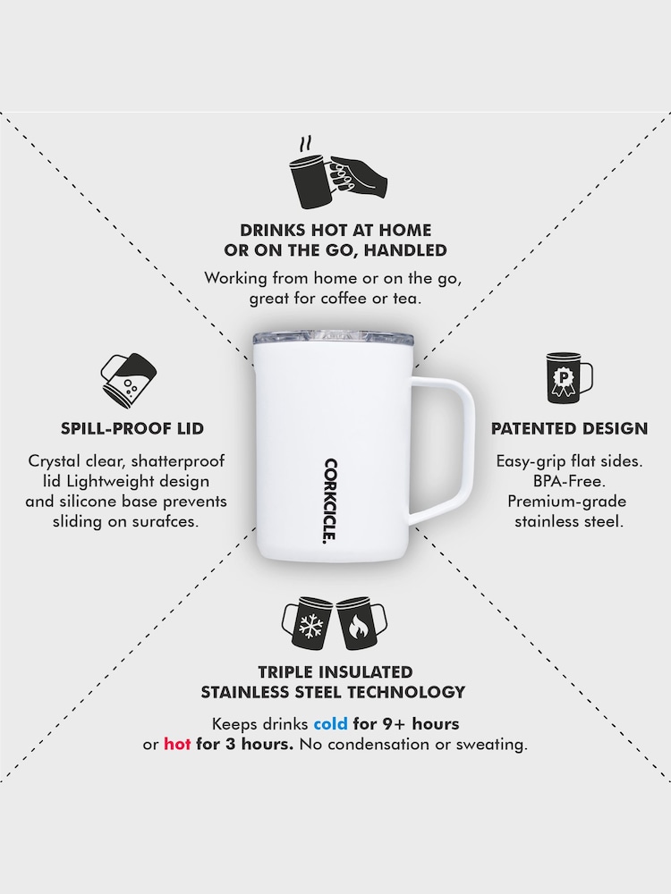 Corkcicle White Insulated Travel Mug - Image 2 of 3