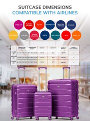 Set Of 2 Large Check-In & Small Carry-On Hardcase Travel Suitcase - Image 2 of 7