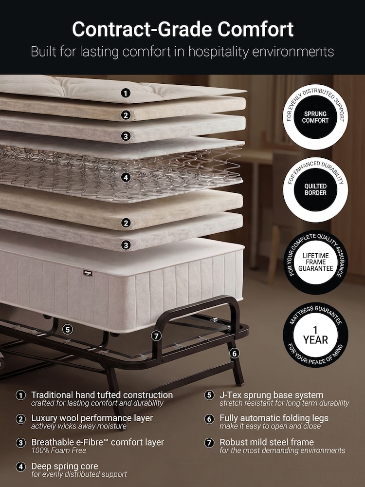 Jay-Be Black Crown Premier Folding Bed - Image 6 of 6 Jay-Be Black Crown Premier Folding Bed - Image 6 of 6
