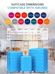 Set Of 2 Large Check-In & Small Carry-On Hardcase Travel Suitcase - Image 2 of 7
