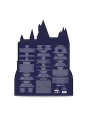 Mad Beauty Harry Potter Hogwarts 24 Day Advent Calendar - Image 3 of 15
