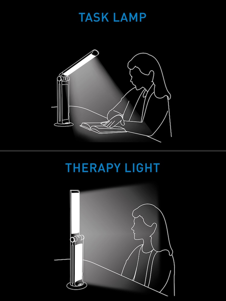 Daylight Company Black TwoSun 2-in-1 SAD Therapy & Task Lamp - Image 5 of 5