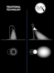Daylight Company Black Cometa Table Reading Lamp - Image 5 of 5
