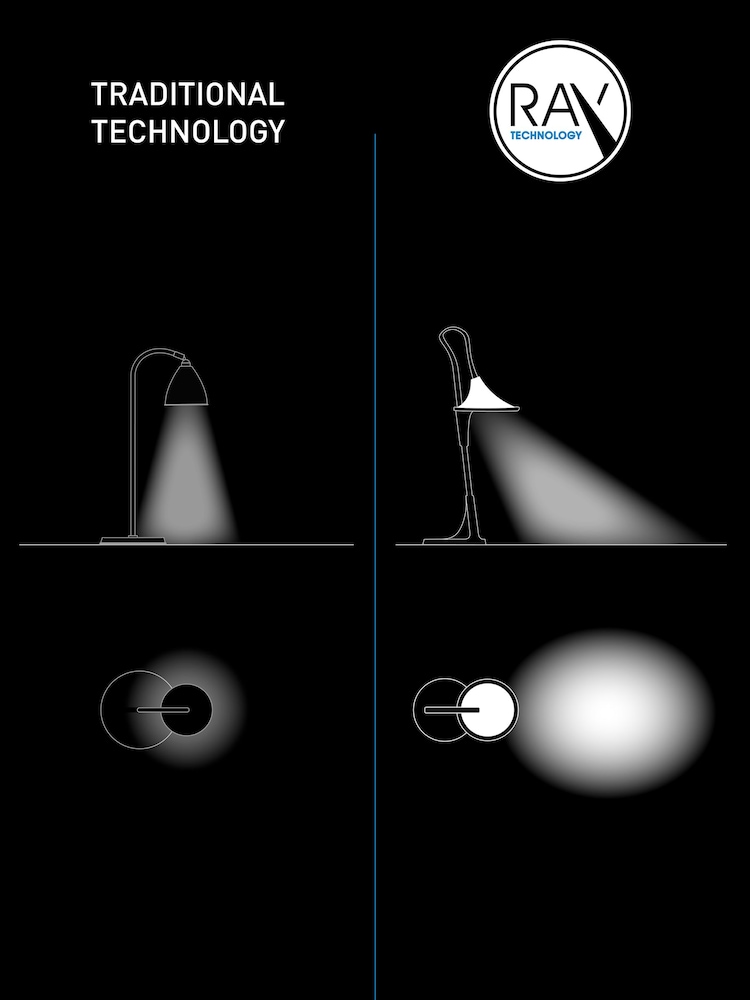 Daylight Company Black Cometa Table Reading Lamp - Image 5 of 5