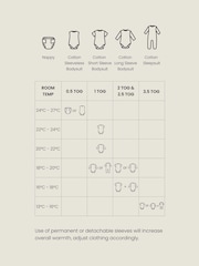 2. Bolsa de dormir de manga comprida 5 Tog Baby Fleece - Imagem 5 de 5