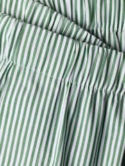 Charles Tyrwhitt Mint Green Stripe Woven Boxers - Image 2 of 2