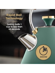 Tower Jade Green Cavaletto 1.7L 3KW Kettle - Image 4 of 8