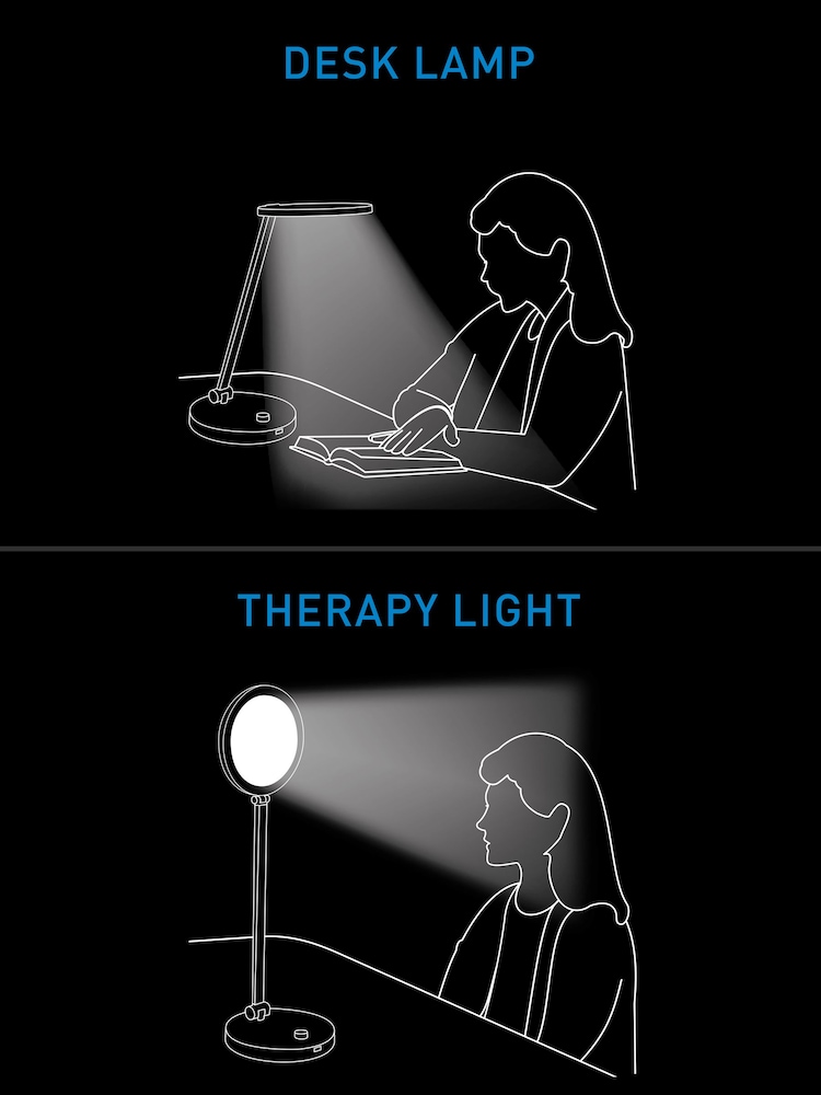 Daylight Company Black TriSun 2in1 SAD Therapy & Desk Lamp - Image 5 of 5
