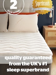 Silentnight White Wellbeing Copper Mattress Topper - Image 9 of 10