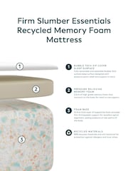 Slumber Essentials Memory Firm Foam Mattress - Image 3 of 4
