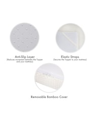 Panda London White Bamboo Viscose Mattress Topper - Image 6 of 6