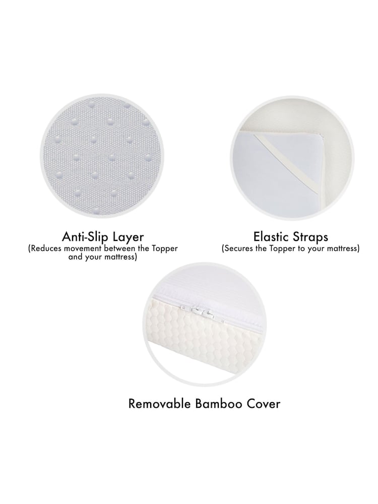 Panda London White Bamboo Viscose Mattress Topper - Image 6 of 6