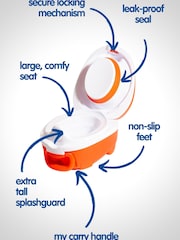 My Carry Potty Orange Fox Travel Potty - Image 5 of 5