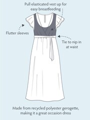 Frugi Blue Recycled Maternity And Nursing Occasion Dress - Image 6 of 6