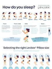 Levitex Gravity Defying Posture & Neck Pain Pillow - Image 1 of 12