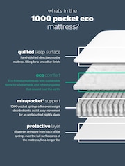 Silentnight White 1000 Mirapocket Mattress - Image 4 of 5