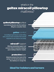 Silentnight Miracoil White Geltex Pillow Top Mattress - Image 5 of 5
